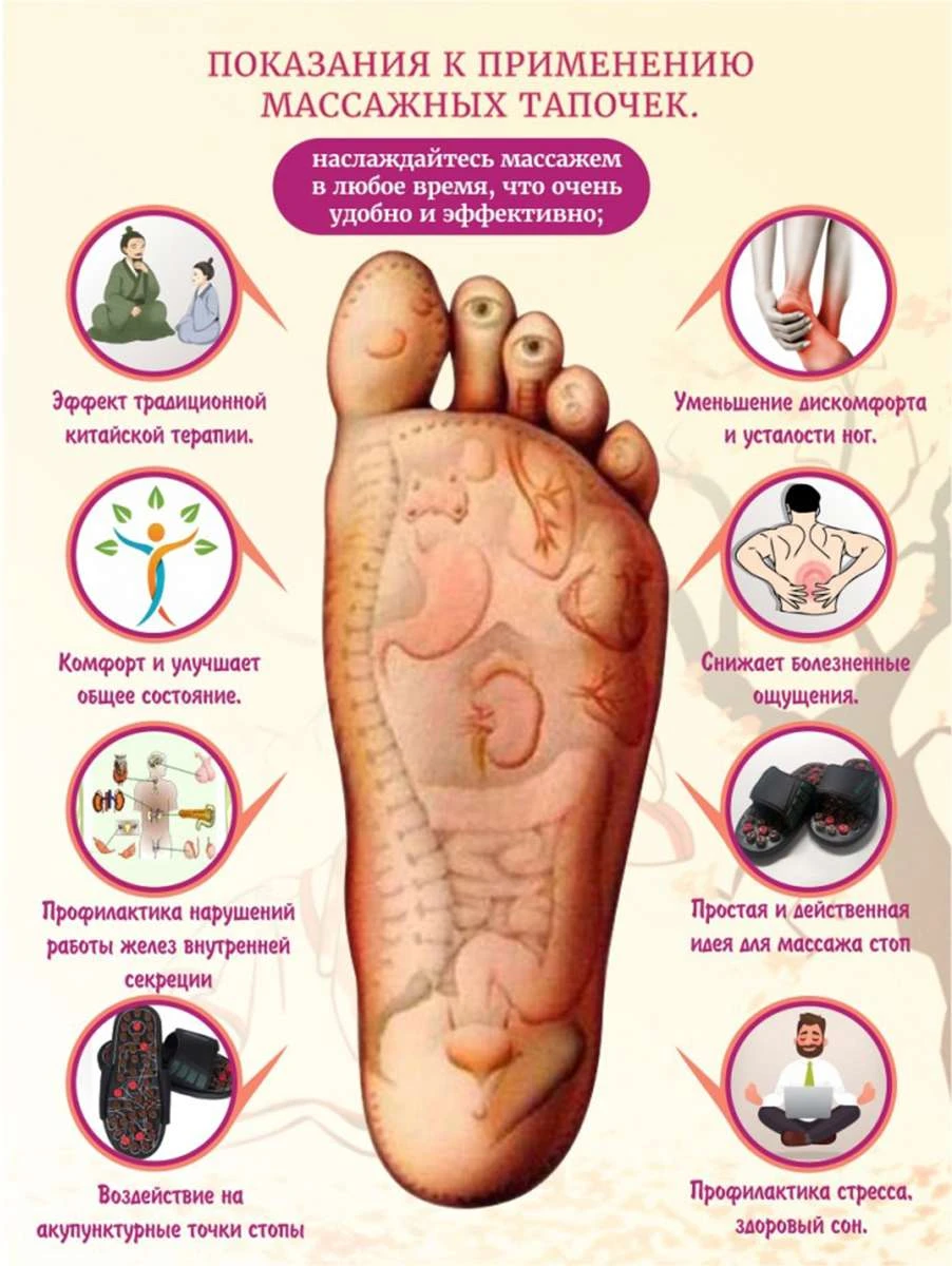 Рефлекторные массажные тапочки с вращающимися элементами