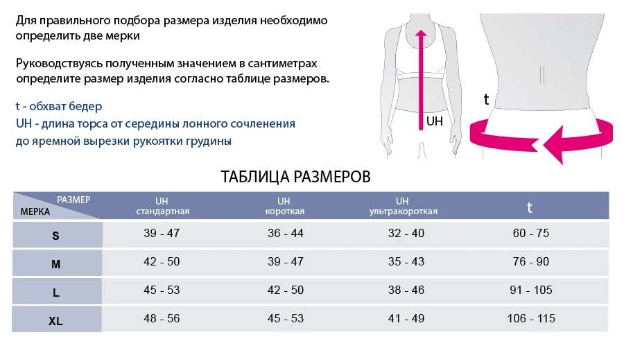 Маленькая талия размеры. Корсет гиперэкстензионный 4-х точечный с подвижной рамкой. Корсет гиперэкстензионный 4-х точечный Medi 4c. Корсет ортопедический гиперэкстензионный Размеры. Таблица размеров пояснично крестцового корсета.